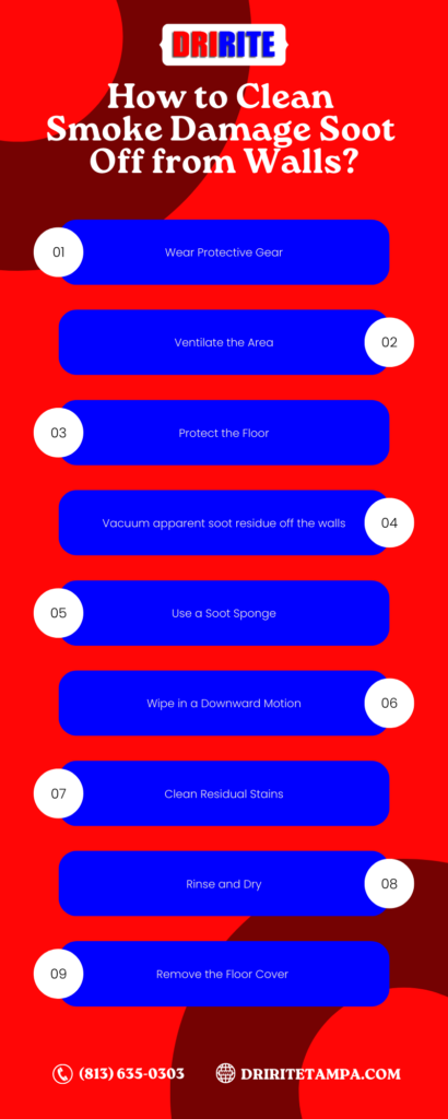 How to Clean Smoke Damage Soot Off from Walls