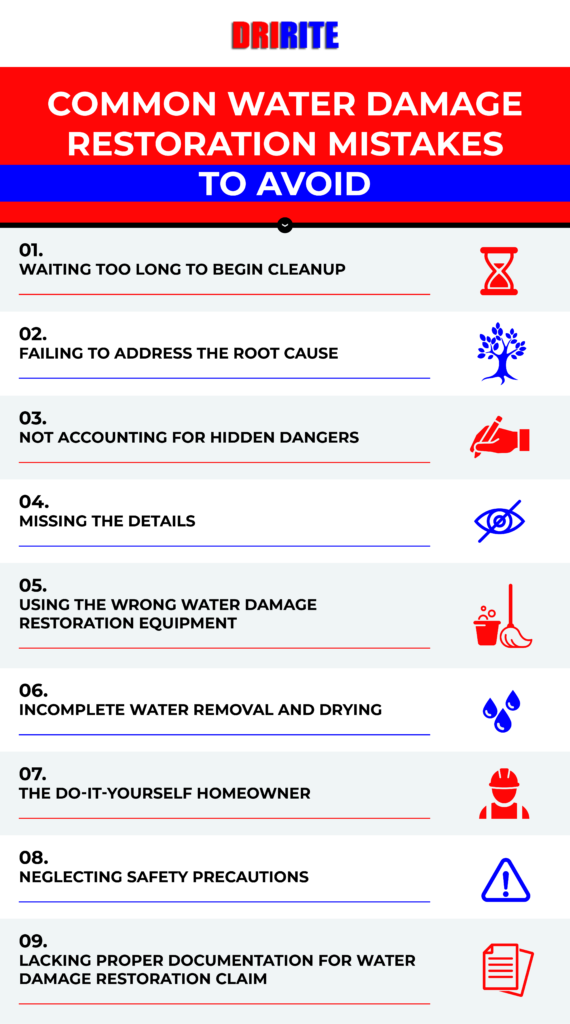 Most Common Water Damage Restoration Mistakes To Avoid Infographic