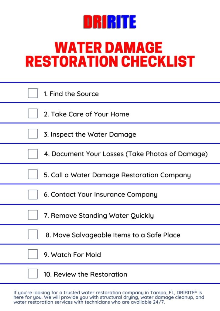 Water Damage Restoration Checklist Infographic