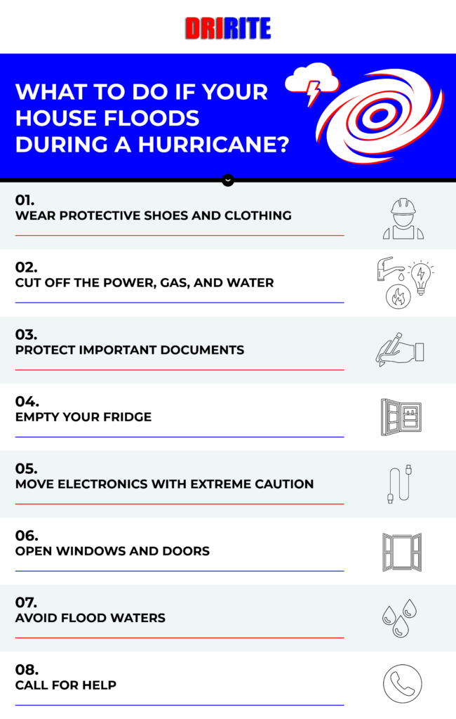 What to Do If Your House Floods During a Hurricane - Infographic